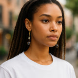 Blue Topaz Amethyst, a Brilliant Song Earrings